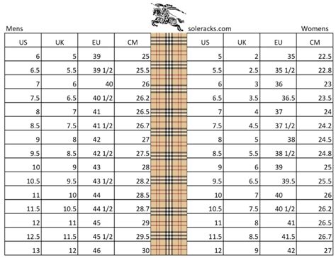 burberry sizing guide|burberry shoe size chart.